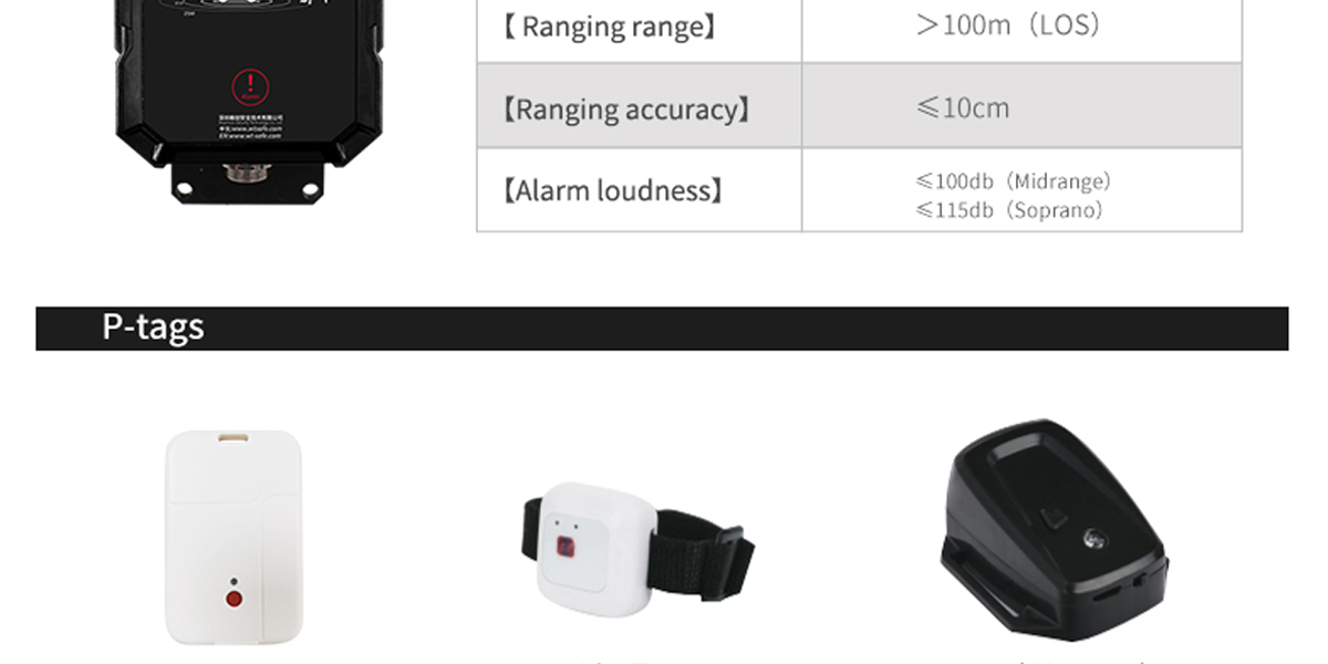 PR-CA500 Forklift Proximity Warning System